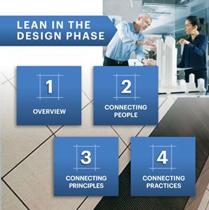 learning-how-lean-in-the-design-phase-improves-client-outcomes